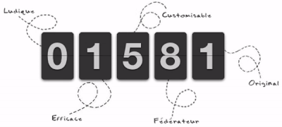Compteur fans